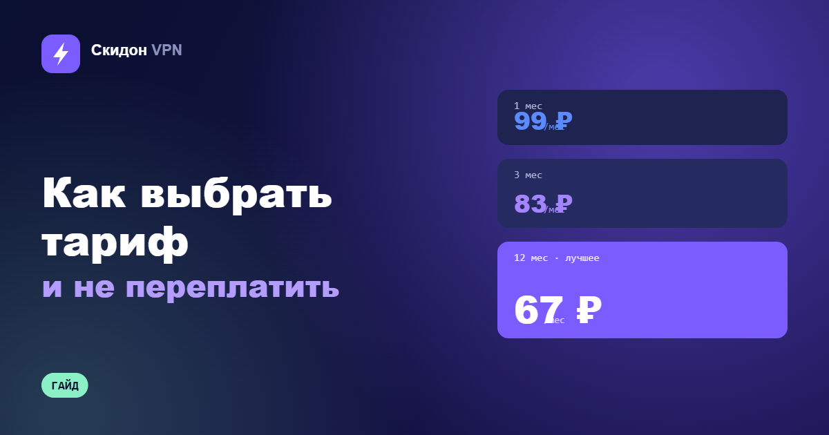 Как выбрать тариф VPN и не переплатить